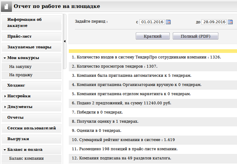 Изображение:Отчёты покупателя-Отчет по работе на площадке.png