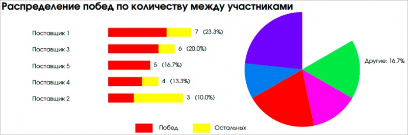 Изображение:Jpg15.jpg